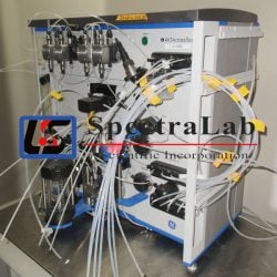 GE ÄKTAcrossflow Filtration System