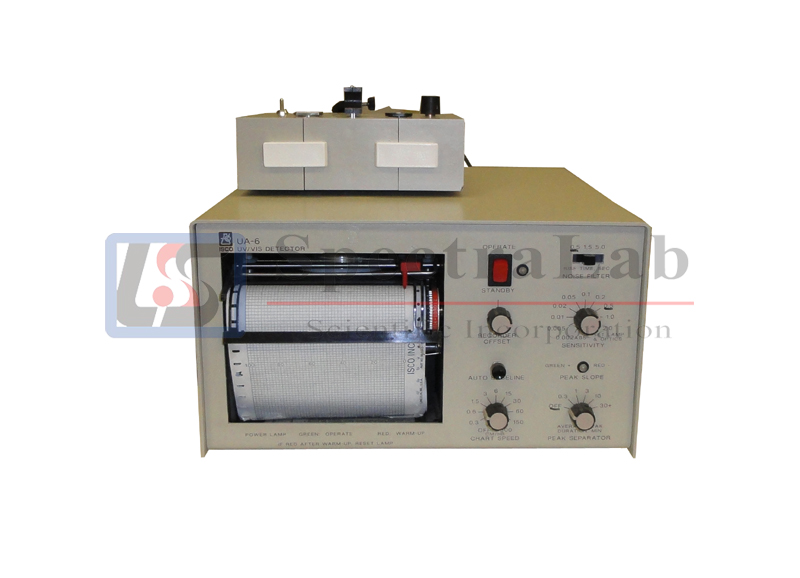 ISCO20UA-620UV20Vis20detector-1_productimage_810_0.jpg