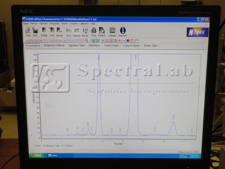 N2000 Chromatographic Data System Spectralab Scientific Inc.