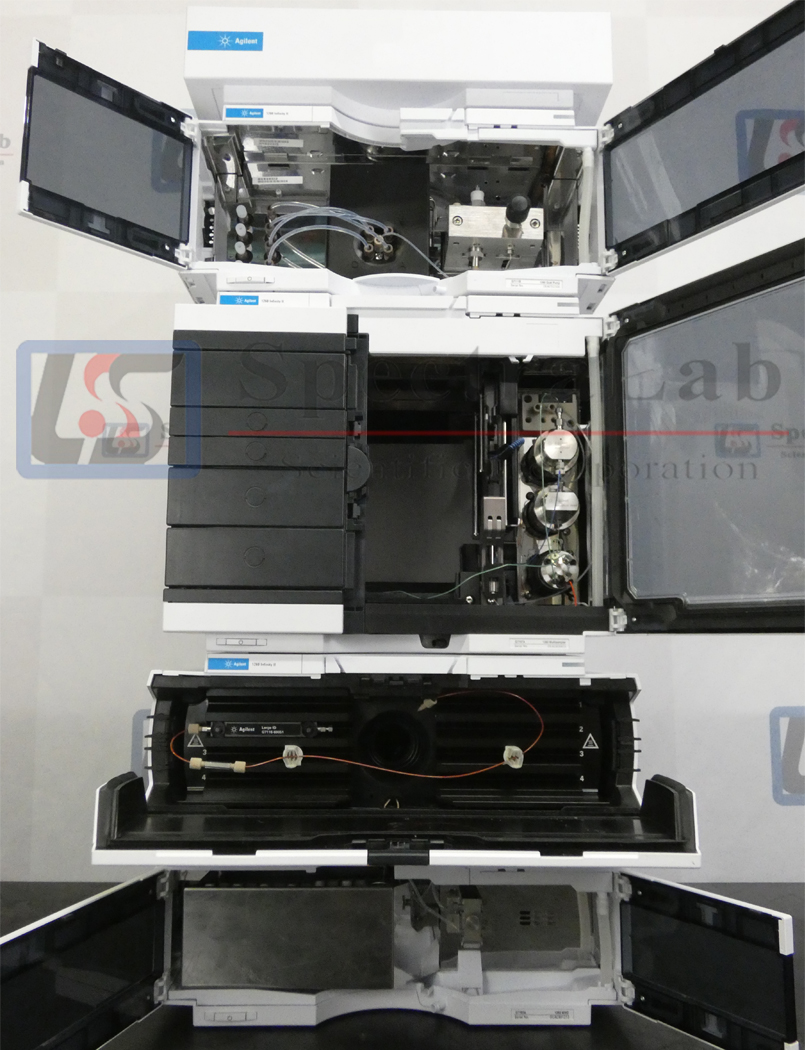 Agilent 1260 Infinity II HPLC System with DAD Spectralab Scientific Inc.