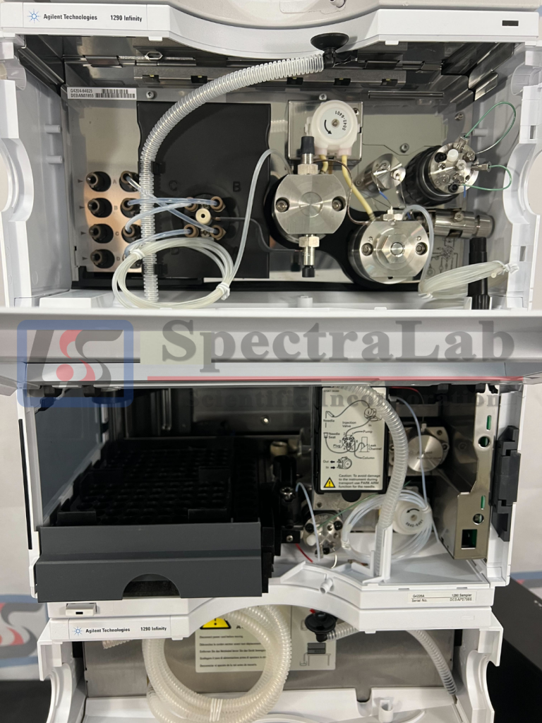 Agilent 1290 Infinity Series HPLC System with G4204A, G4226A and G4212A Spectralab Scientific Inc.