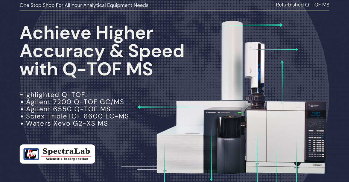 Achieve Higher Accuracy and Speed with Q-TOF Mass Spectrometry. Highlighted Q-TOF in this blog: - Agilent 7200 Q-TOF GC/MS - Agilent 6550 Q-TOF MS - Sciex TripleTOF 6600 LC-MS - Waters Xevo G2-XS MS