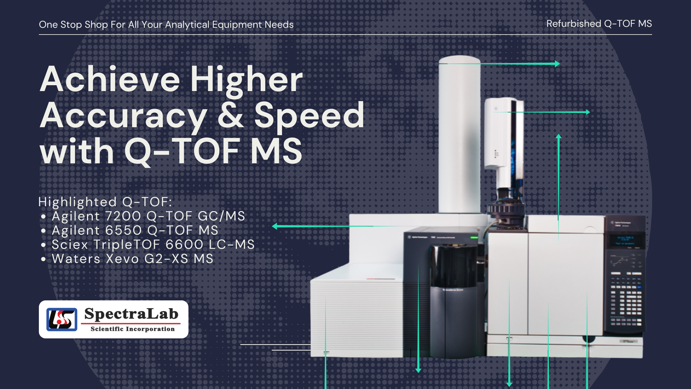 Achieve Higher Accuracy and Speed with Q-TOF Mass Spectrometry. Highlighted Q-TOF in this blog: - Agilent 7200 Q-TOF GC/MS - Agilent 6550 Q-TOF MS - Sciex TripleTOF 6600 LC-MS - Waters Xevo G2-XS MS